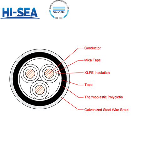 CJPF90/NC XLPE Insulation Low Smoke Halogen Free Fire Resistant Armor Type Marine Power Cable